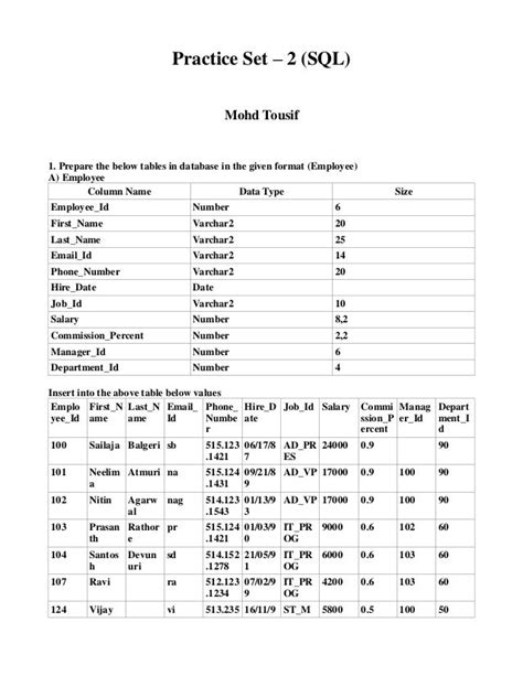 stl practice questions|C++ STL .